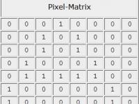 Dualcode